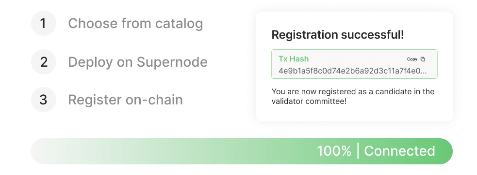 Simplified provisioning